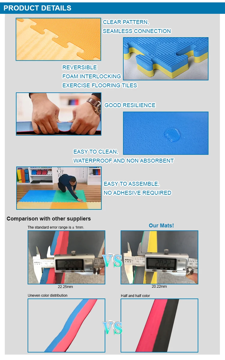 China Cheap High Qualitty EVA Foam Taekwondo Tatami Mat Good Price