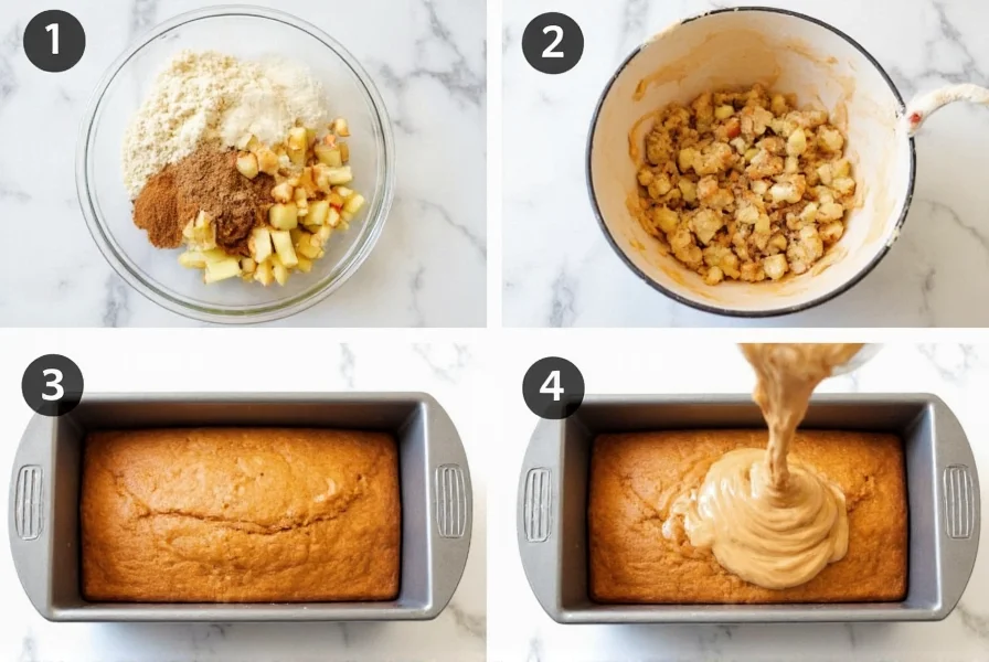 Step-by-step preparation of apple and cinnamon cake showing mixing ingredients, folding in diced apples, and pouring batter into loaf pan