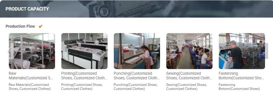 Production flow.png