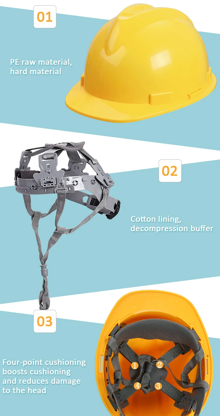 High Quality safety helmet