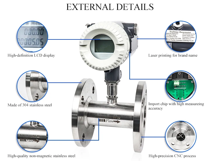 3 Inch Hydraulic Oil Flow Meter Pulse Output Dn 80 For Fuel Buy Flow