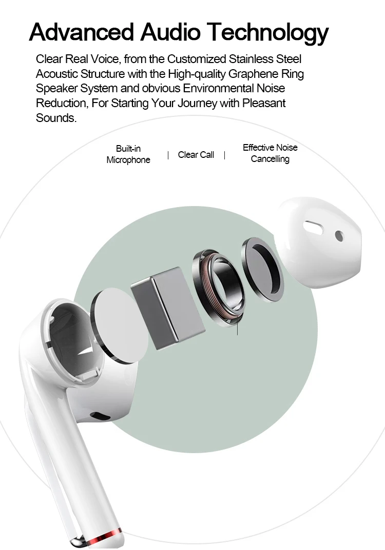Mini Bluetooth earphone TWS wireless earbuds waterproof Sports Headset Wireless Earphone T1
