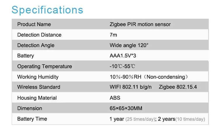 Wireless PIR Detector Smart Home Zigbee Motion Sensors with APP Control - ANKUX.COM