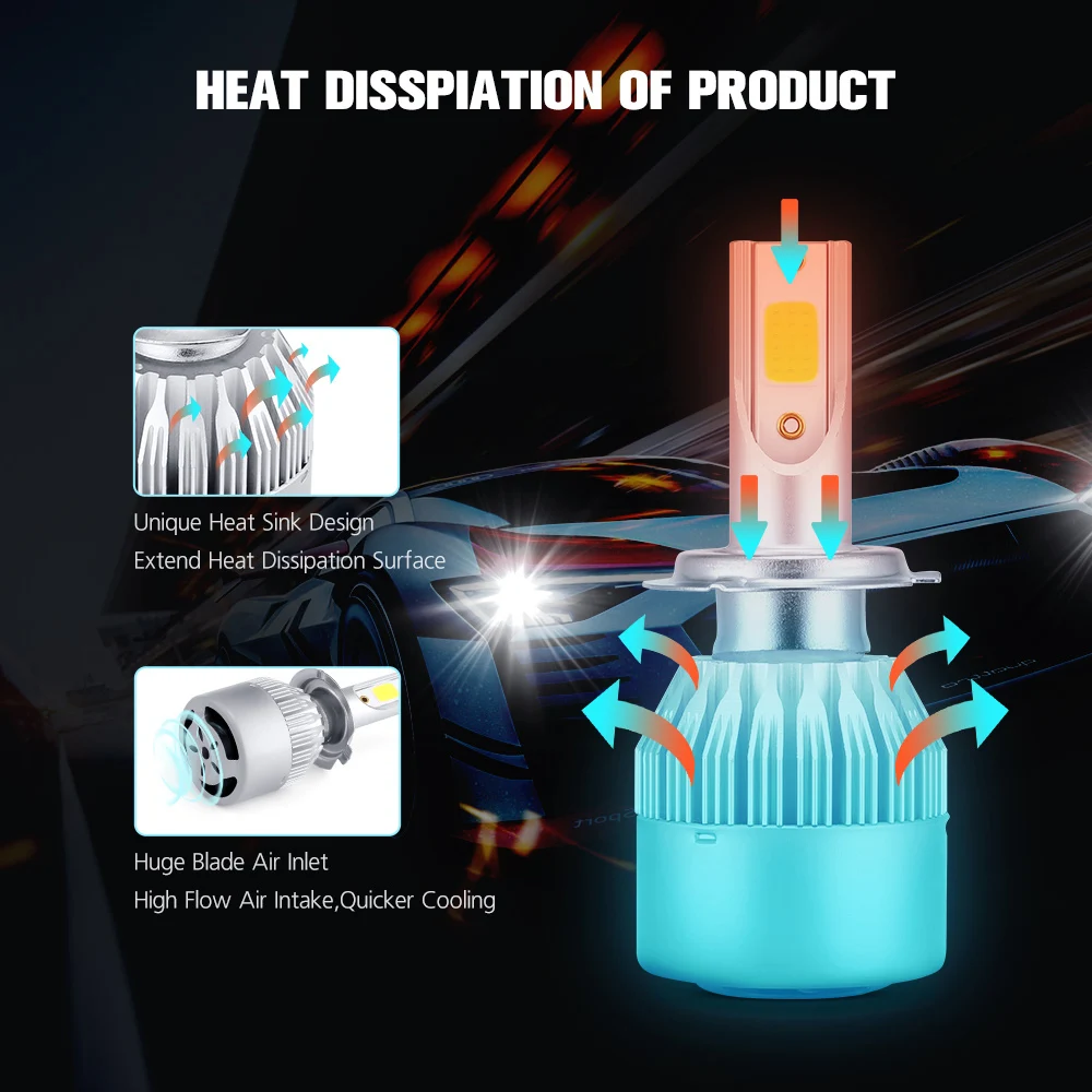 Kingshowstar - 72w C6 Fog Lamps Car Led Headlight Bulbs H1 H3 H7 H4 H11 9005 9006 Car Led Headlights For Car Accessories Led headlight bulb 15