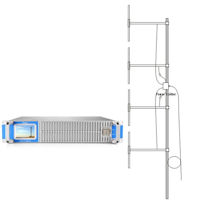 

FMUSER FSN-600W 600watt FM Broadcast Transmitter Equipment +4 bay Dipole FM Antenna For Radio Station Completed kit