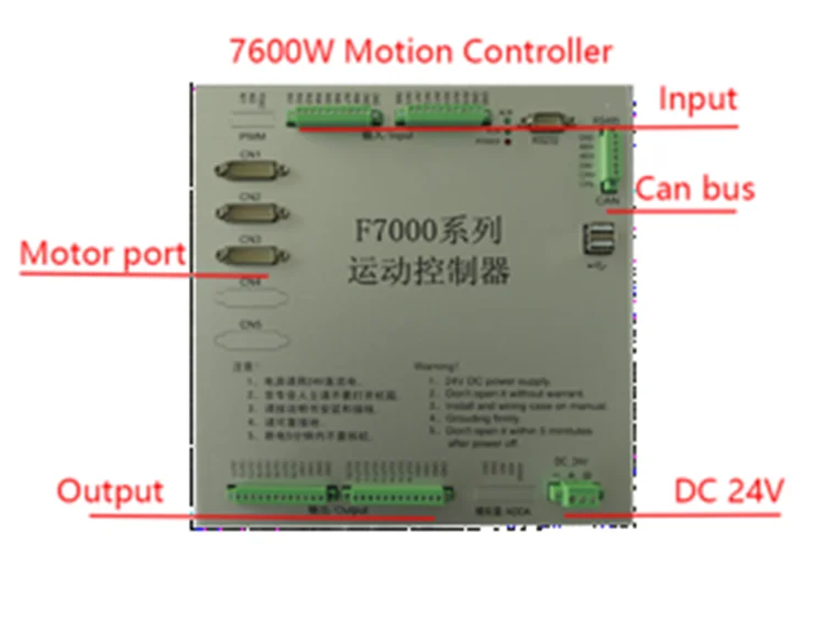 cnc controller 2 axis