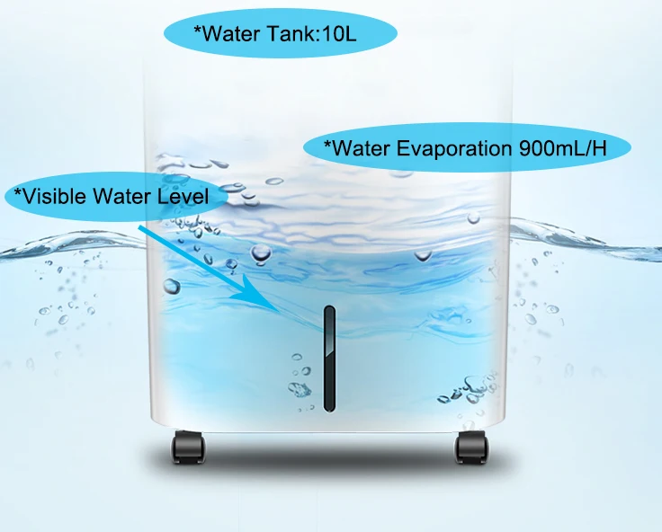 Smart Home Appliance Air Cooler Conditioner 165W 3000m3/h Airflow Water Air Cooler Portable Evaporative Air Cooler