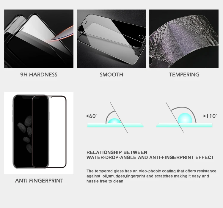 2.5D Round Cellphone Used Anti-spy Privacy Tempered Glass Screen Protector For iPhone 11 Pro Max