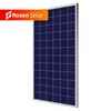 Poly Solar Panel 350w 360w With Good Quality And Price