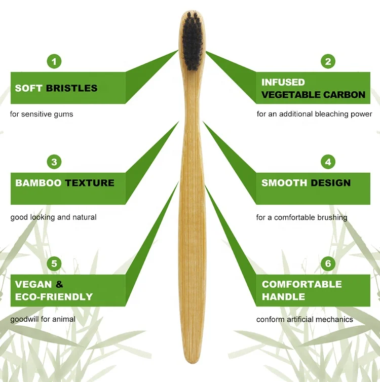 

100% Biodegradable wholesale high quality wooden tooth brush bamboo, Natural bamboo