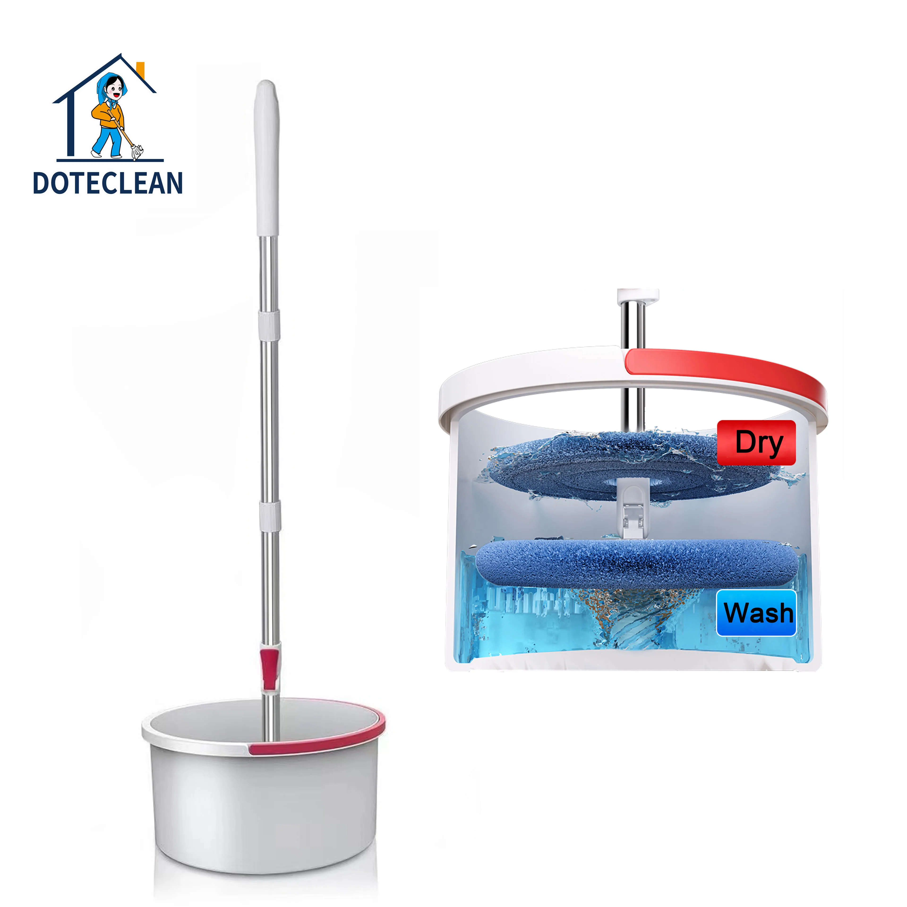

2021 hand free microfiber Flat 360 rotate head single spin Mop Bucket with clean and dry Function in floor cleaning