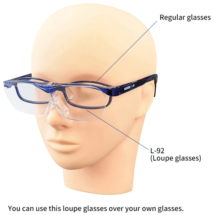 
Japanese tool maker high quality custom read loupe L-92 1.6x 