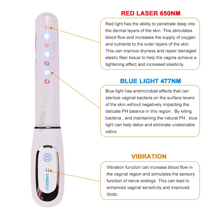 

Painless Portable Vaginal Tightening Machine Vagina Rejuvenation Cold Laser Therapy Device for Vaginitis Treatment