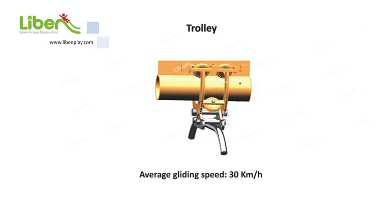 Roller Coaster Trolley.jpg