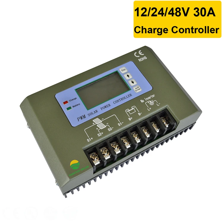 Yangtze High effciency alternative energy 1kw solar panel kit