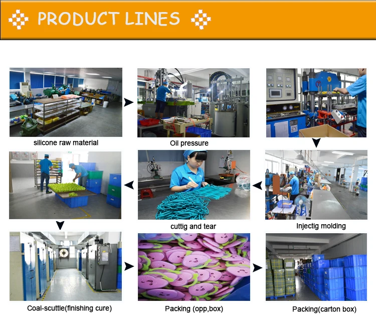 teether product lines