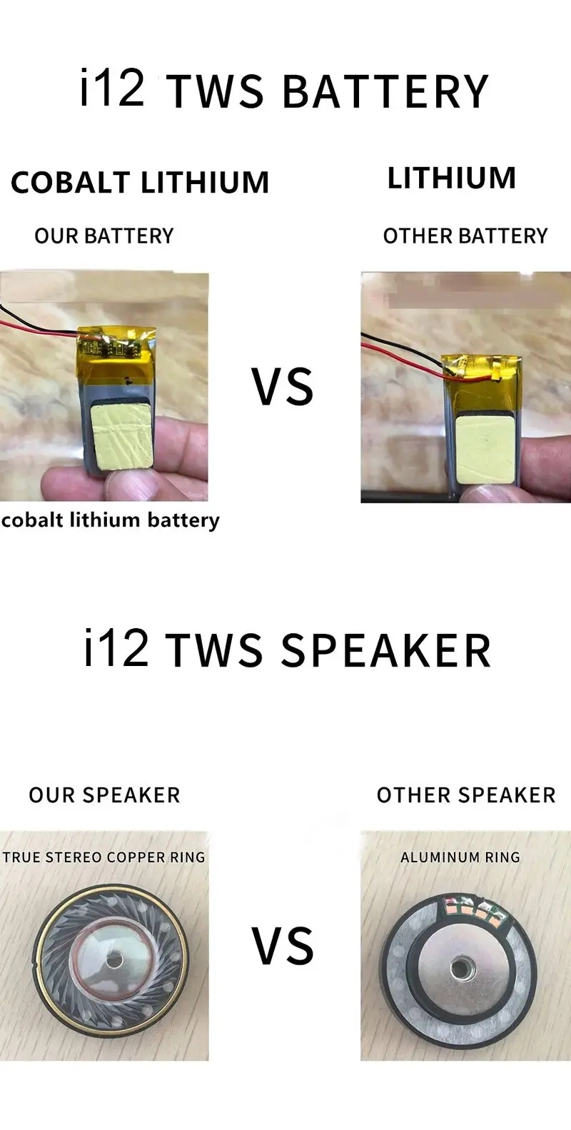 i12 TWS Blue tooth Earbuds Wireless Headphones Deep Bass Stereo Sound Earbuds with Mic Waterproof for iPhone Android Sports E - ANKUX.COM