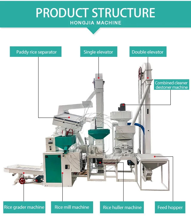 15ton rice mill (4)