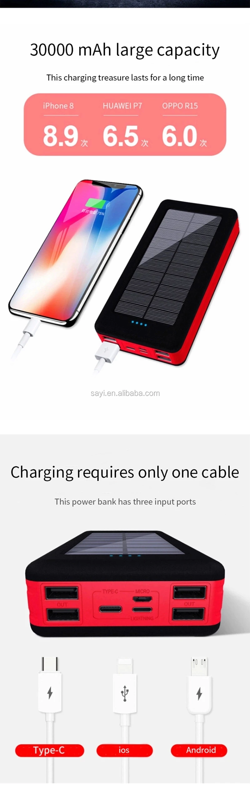 Outdoor Portable Solar Battery Charger mah Power Bank For Mobile Phone Battery Bank Solar Powerbank 000mah Buy Solar Battery Charger mah Solar Power Banks Mobile Phone Battery Bank Solar Product On Alibaba Com