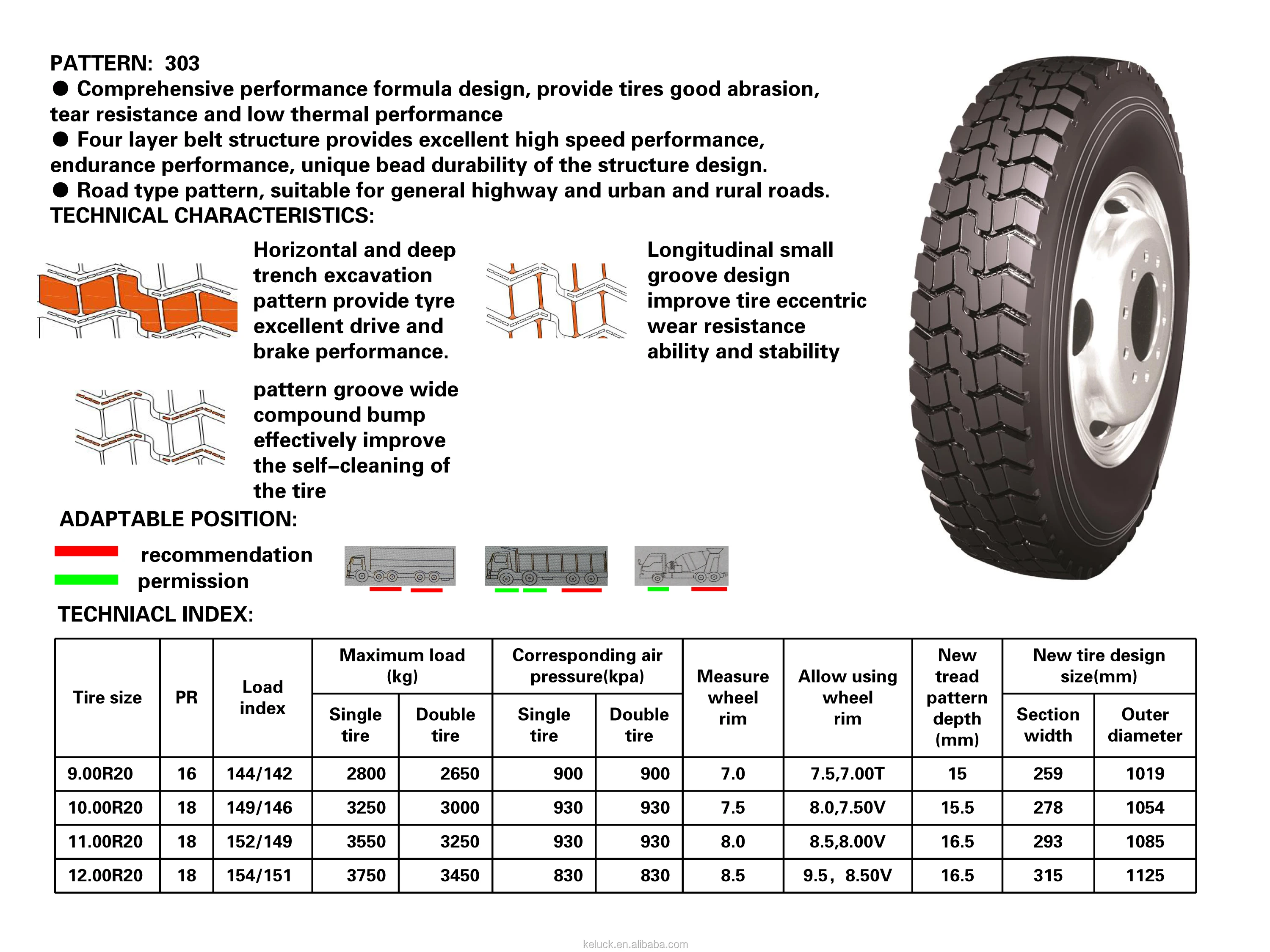 Good Value Long March Truck Tires Made In China Lm303 9.00 R 20 10.00 R ...