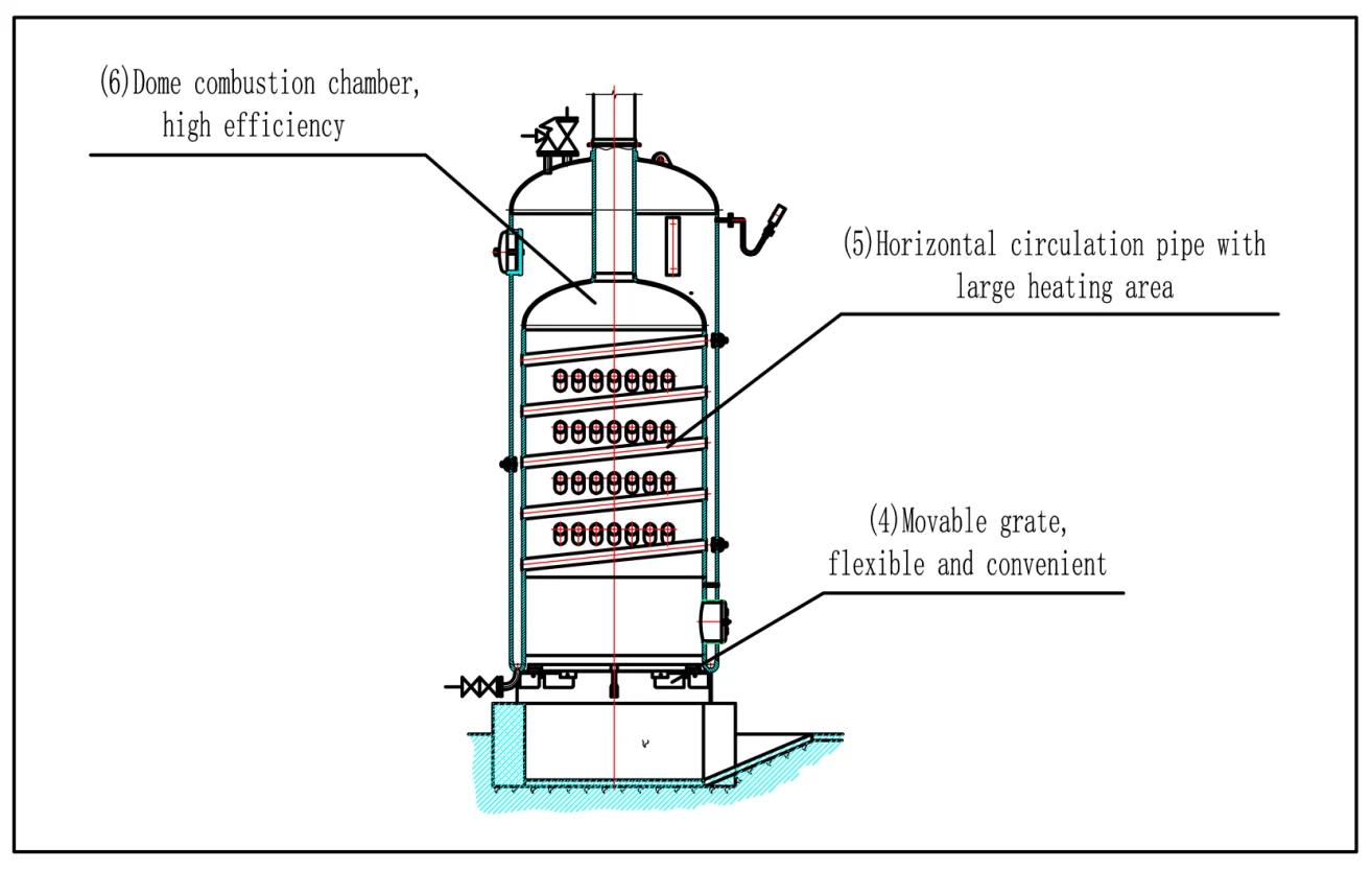 Steam boiler technical фото 41