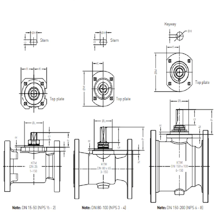 China Ball Valve Fire Safe And Anti Static Asme 150 300 One Piece End Entry Eb7 Unibody Floating Ball Valve Buy One Piece Ball Valve China Ball Valve Ball Valves Product On Alibaba Com