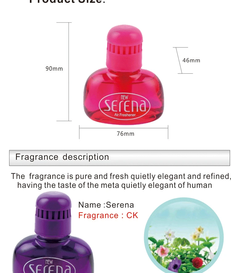 New Fashion Air Freshener Car Perfume Malaysia Manufacturer Buy Air Freshener Car Perfume Malaysia Manufacturer Best Selling Car Perfume In Usa Market Air Freshener Car Perfume Product On Alibaba Com