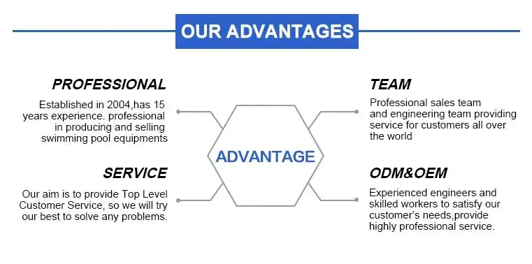 Our Advantage.jpg