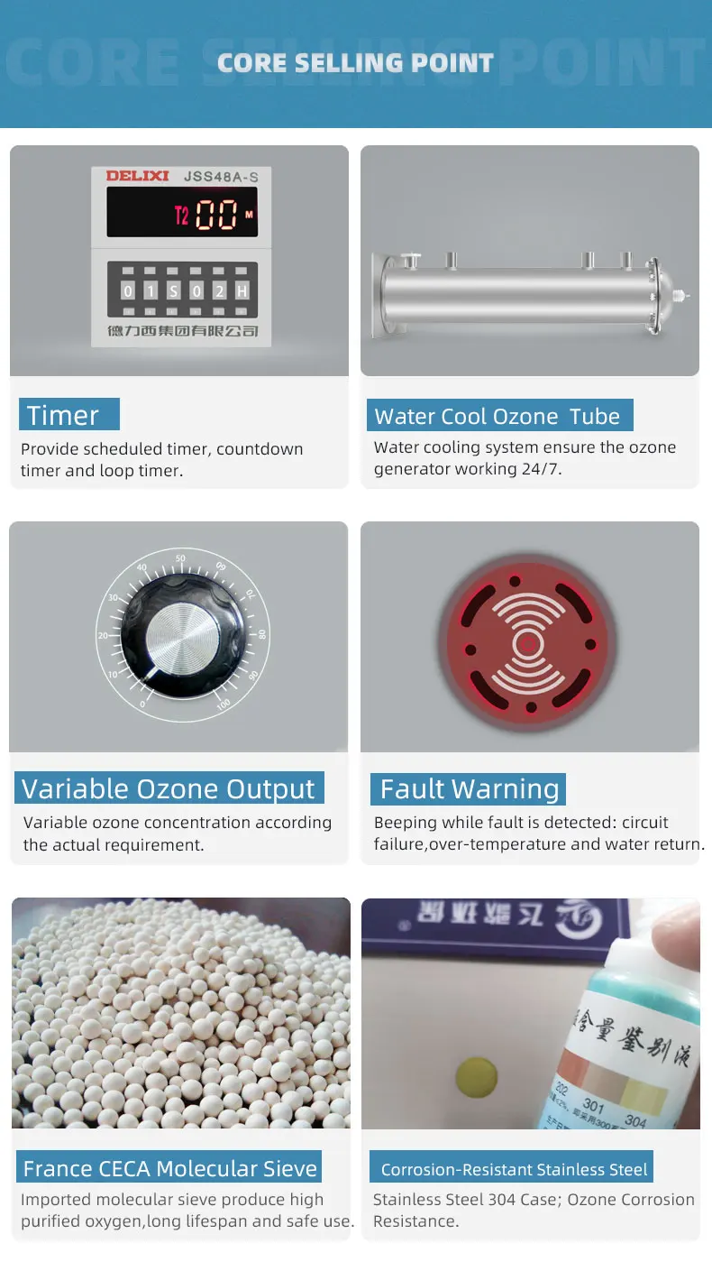 Ozone Machine