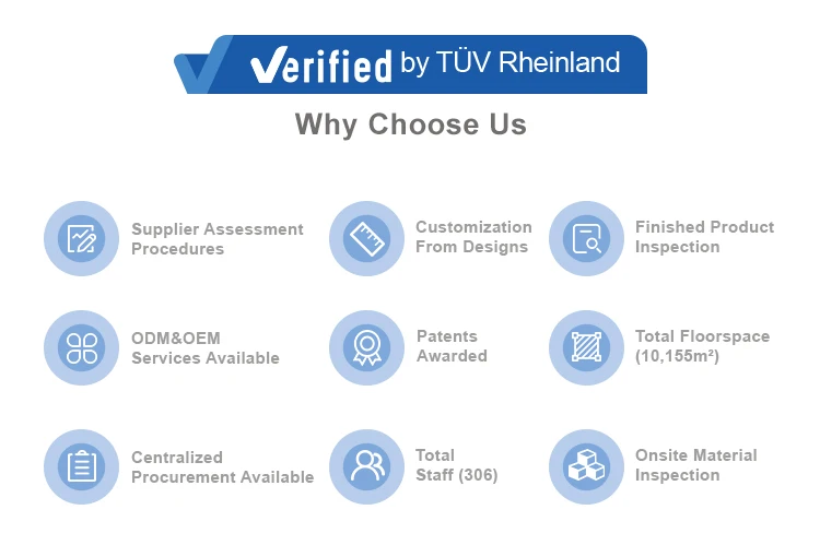 Verified