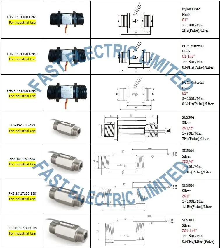 flow sensor 01.jpg