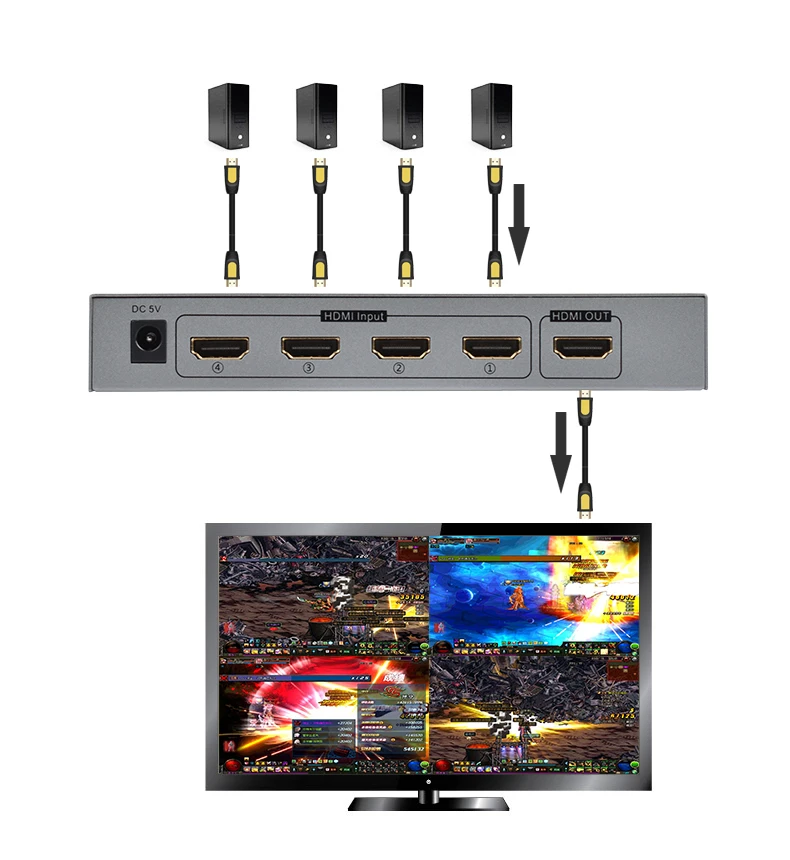 

FJGEAR hot 5 display modes with remote HD 1080P 4x1 hdmi switcher quad multi-viewer seamless