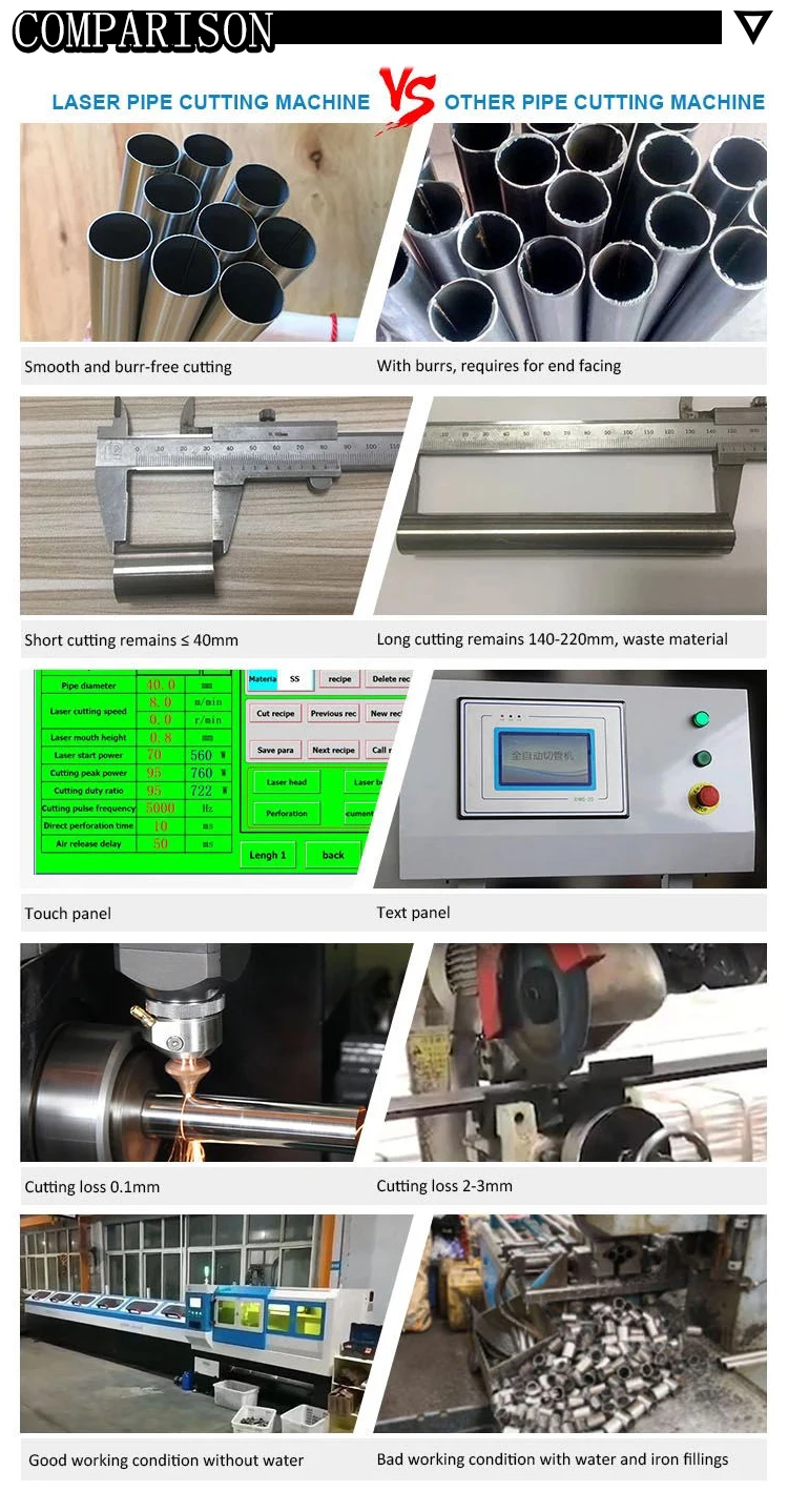 3015 500w 1000w fiber laser cutting machine for metal pipe