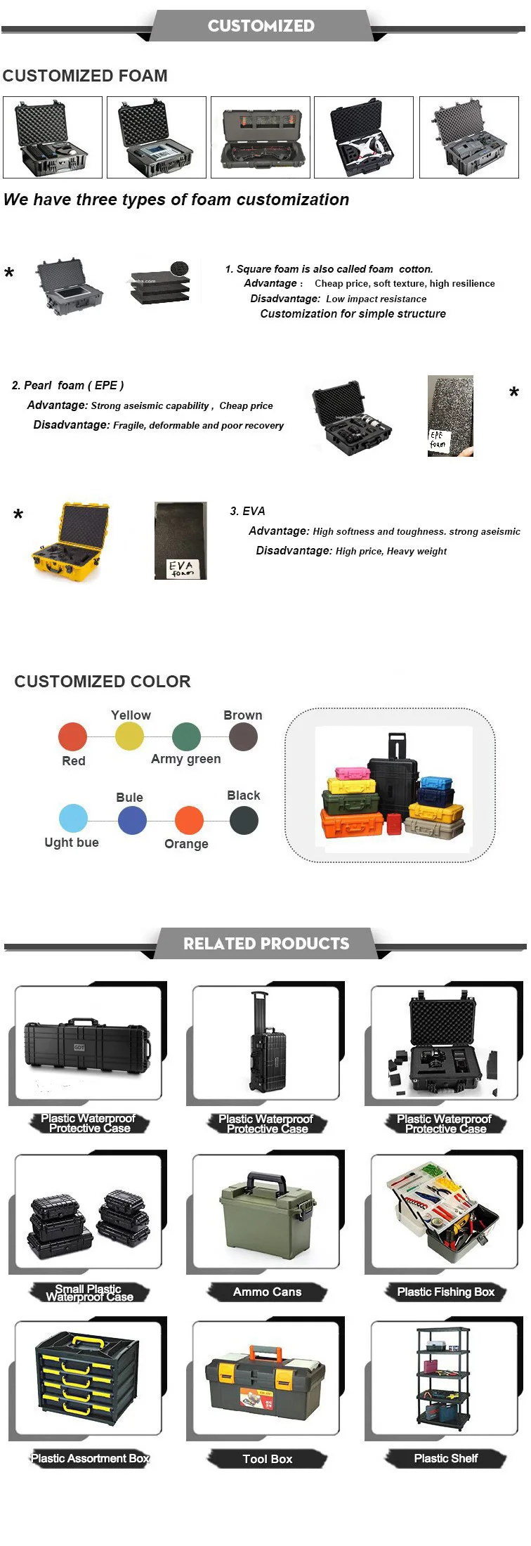 GD5014 Trolley case protection Impact resistance waterproof suitcase tool box safe instrument case with Precut sponge with wheel