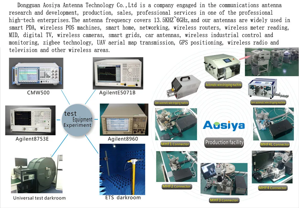 LORA antenna external waterproof compact communication antenna compatible with 470MHz~490m~510MHz NB SMA connector - Famidy.com