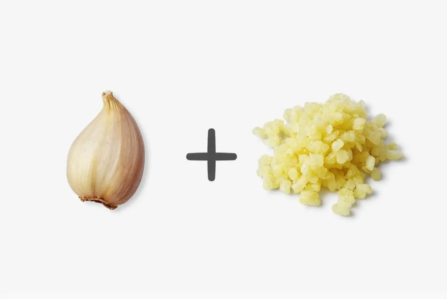 1 Garlic Clove = 1/2 Teaspoon Minced: Exact Conversion