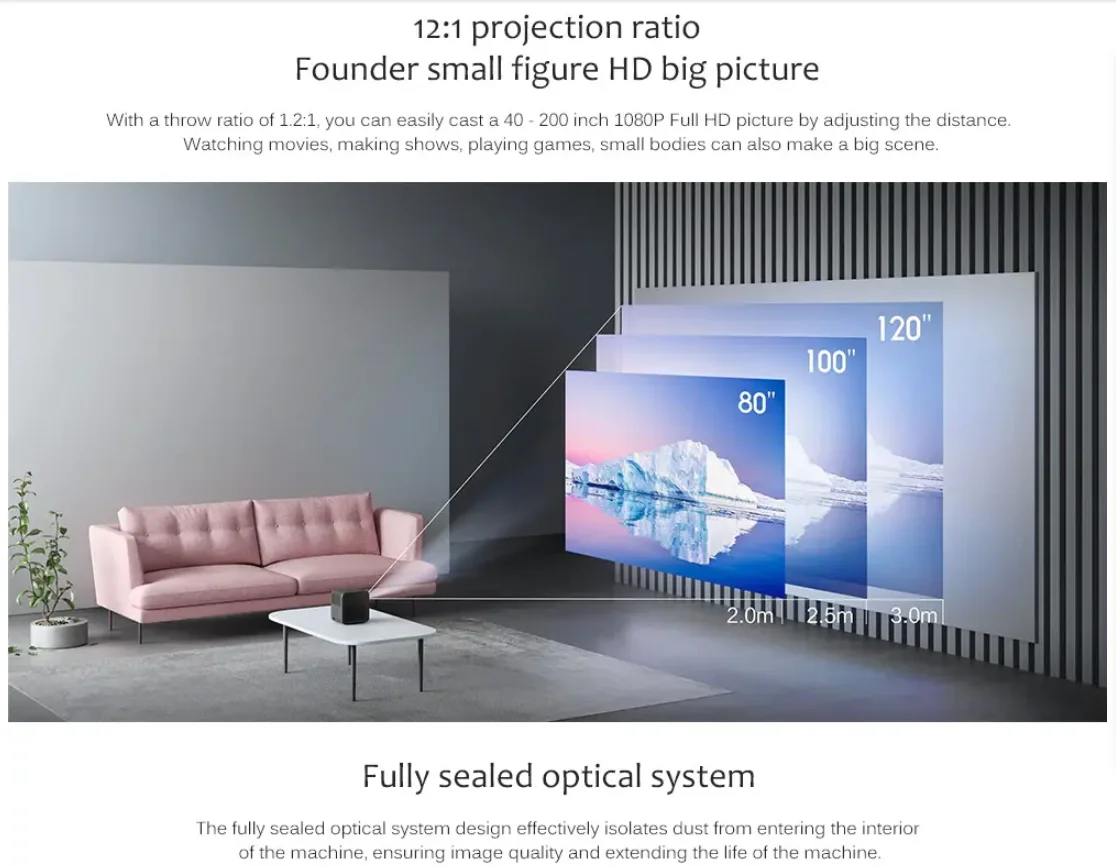 2020 Xiaomi Fengmi Smart Lite Dlp 3d Projector 700ansi