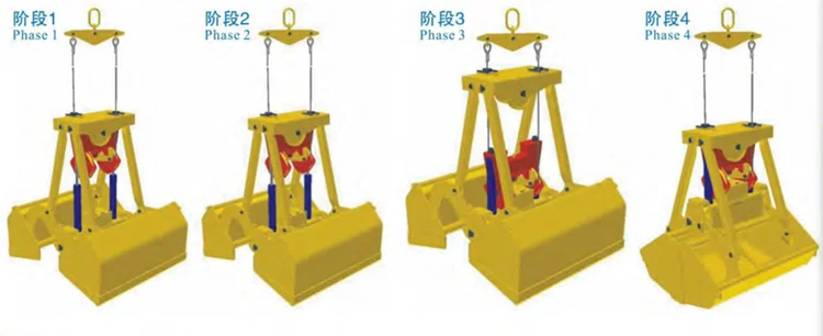 Wire Rope Clamshell Bucket Grab for Cranes - 5m³ Capacity, Mechanical ...