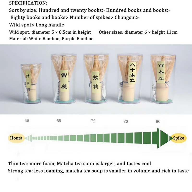 bamboo whisk details (3).jpg