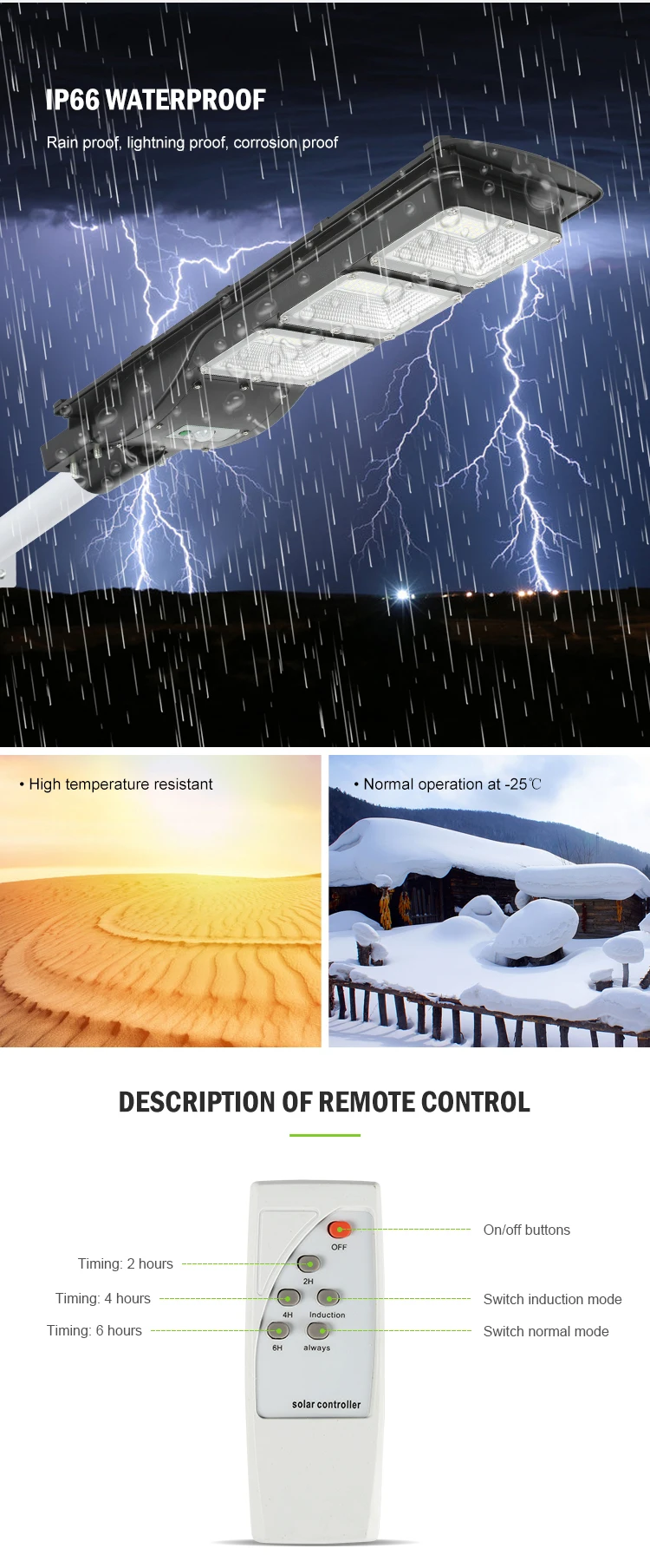 Wholesale Price ABS Outdoor Integrated All In One 20w 40w 60w LED Solar Street Lamp