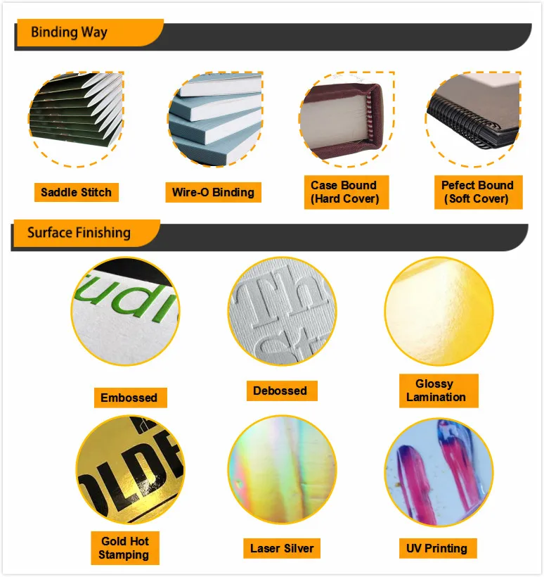 Textbook With Competitive Price