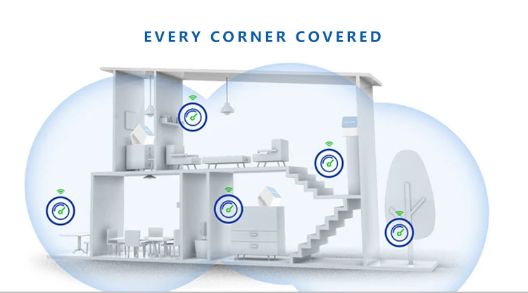 Проект типовой wifi системы Новый Продукт Ac1200,Двухдиапазонная Система Для Всего Дома,Сетчатый Маршрутизат