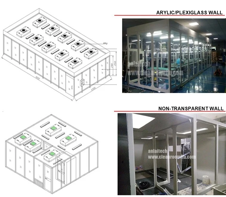 p3-anlaitech-cleanroom.jpg