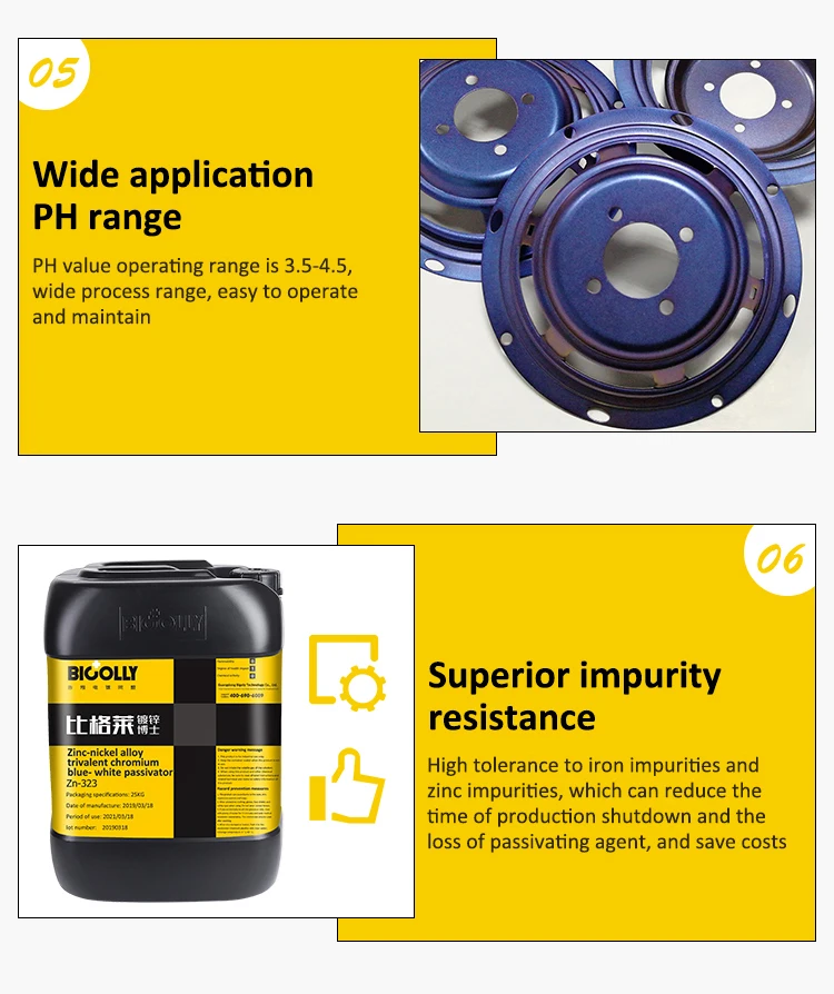 For Zincnickel Trivalent Chromium Blue Passivation Solution For