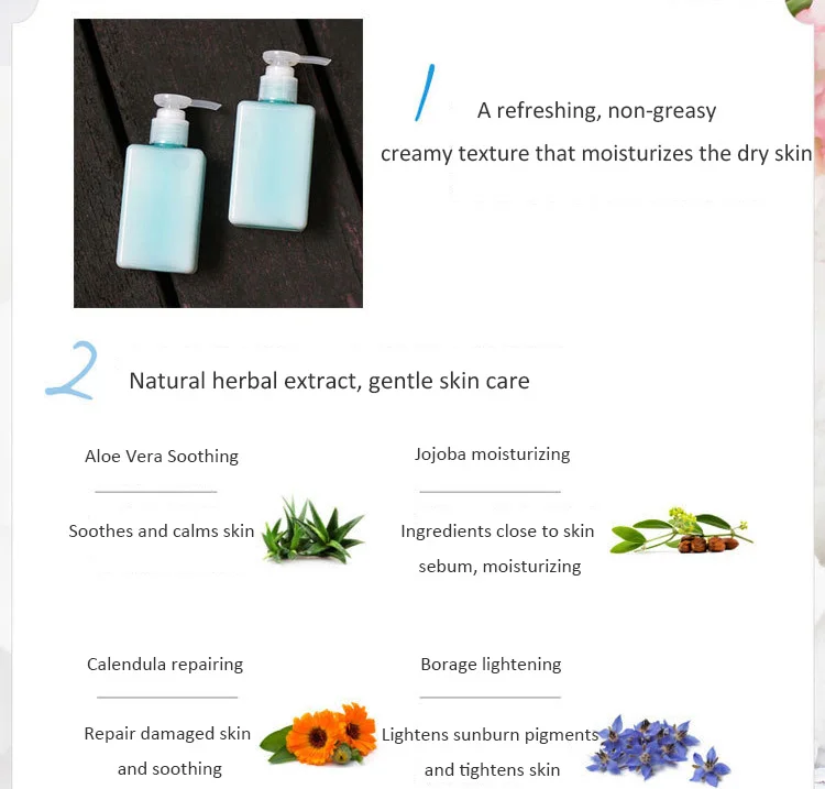 
Semi finished skincare aloe vera hydrating marine fragrance body lotion 