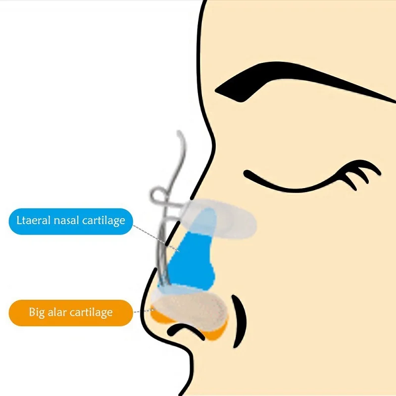 

Reusable nose up clip face mask silicone nose lifting clip,high quality nose up lifting straightener rhinoplasty clip, Customized color