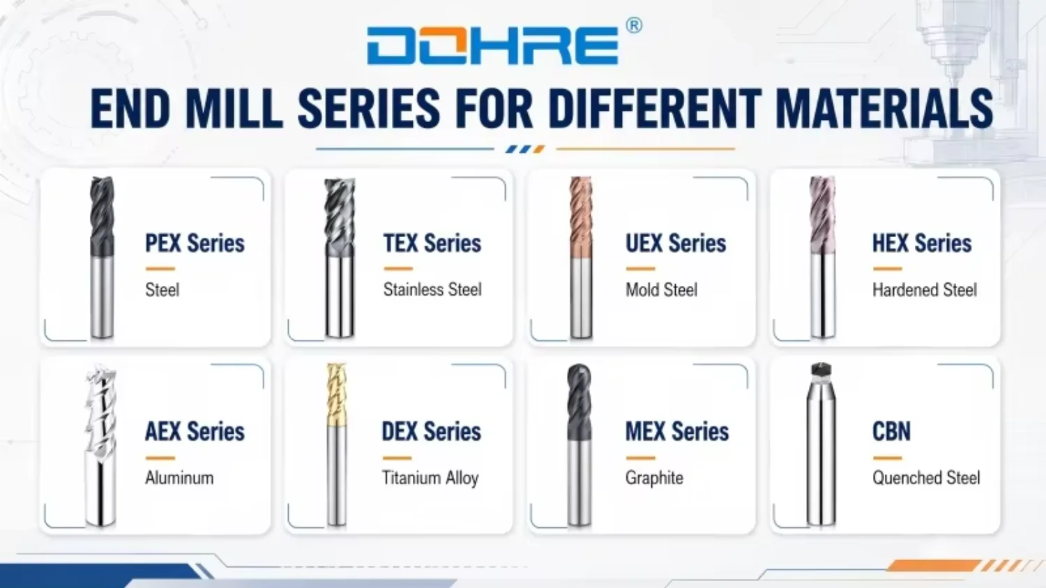 DOHRE HRC55 Solid Carbide 4 Flutes End Mill Carbide CNC Square End Mills for Mold and Stainless Steel