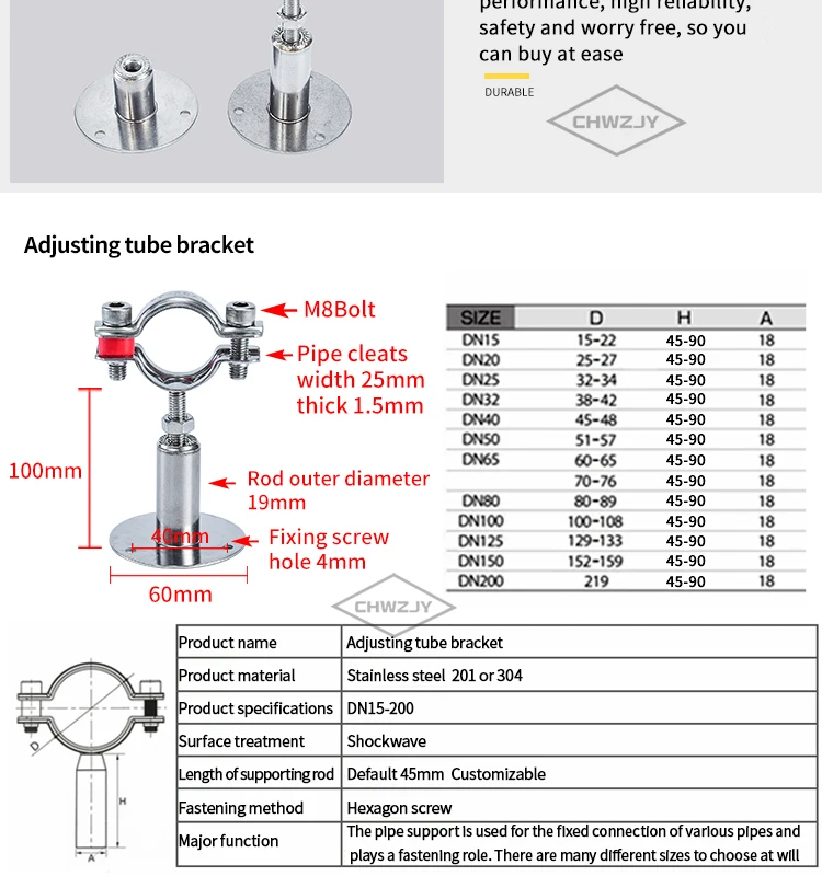 Sanitary Clamps