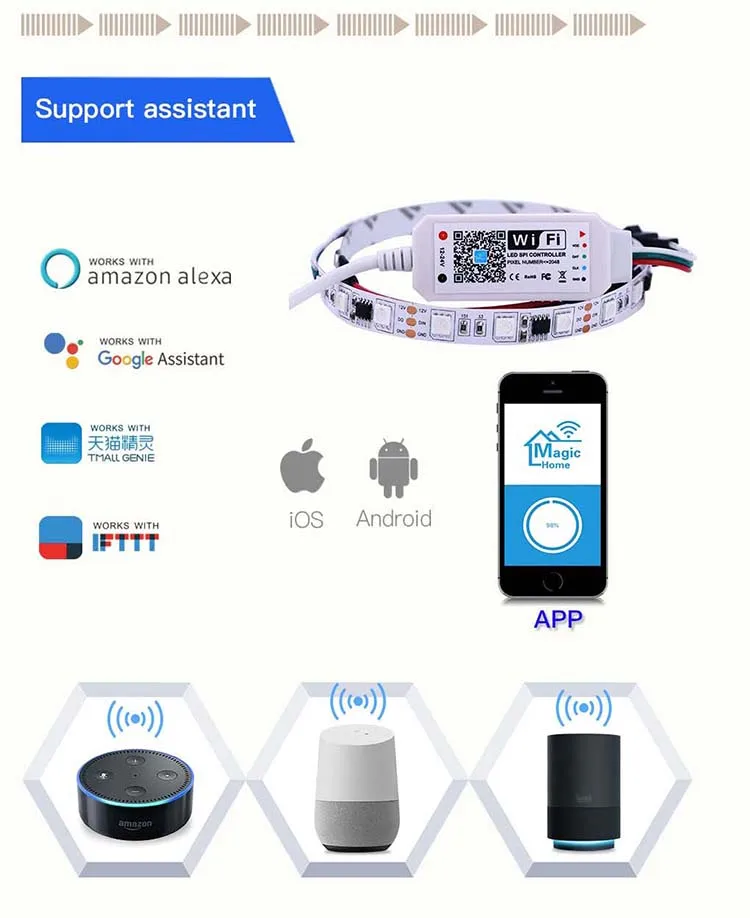 WIFI 5V 12V Magic Home MINI WiFi Pixel Light SPI LED Controller For WS2812B dream color strip lights