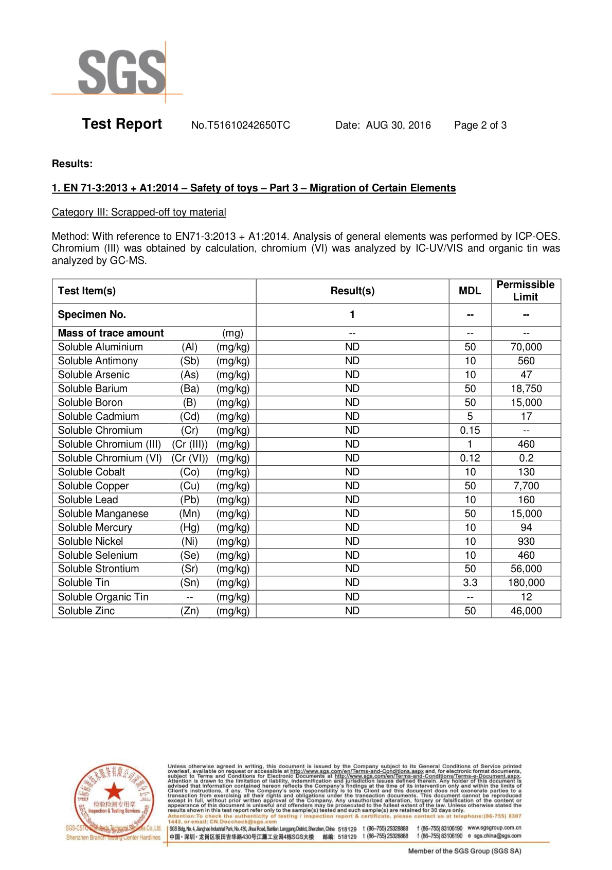 Financial report at&t за 2020 год. T reports. Gantt pro управление проектами logo. планфикс диаграмма ганта. T reports.